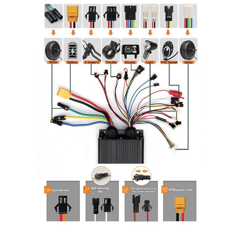 HOES-UKC1+ – wyświetlacz LCD + – Sine Wave Controller 48V 72V 80A recenzja i cena